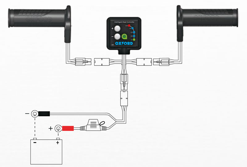 Oxford Heizgriffe Anschlussplan