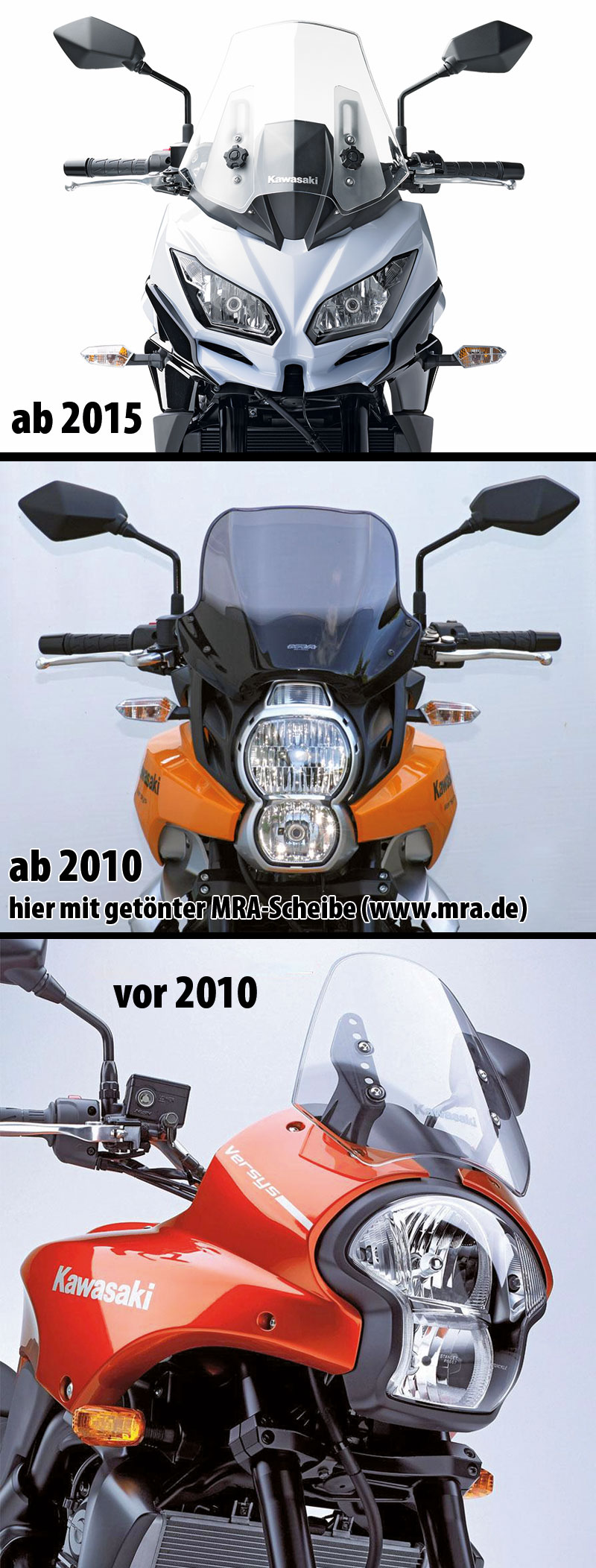 Kawasaki 650 Versys Frontvergleich