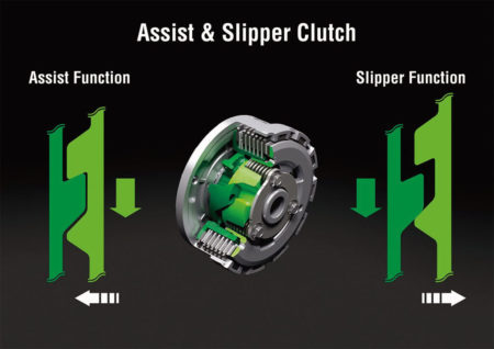 Assist und Slipper Clutch