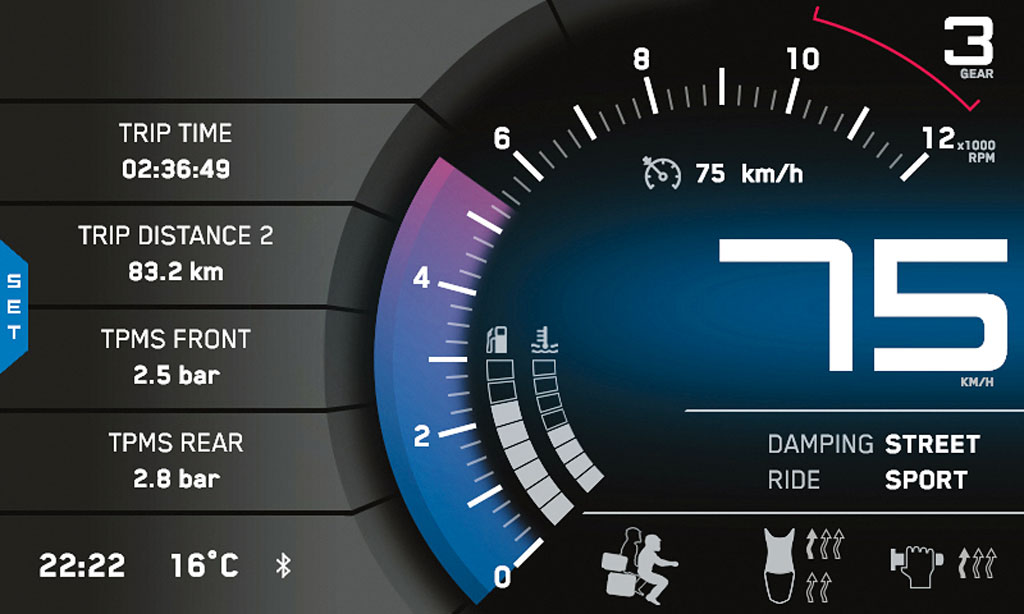 Nachtansicht Display KTM 1290 Super Adventure S Modell 2017