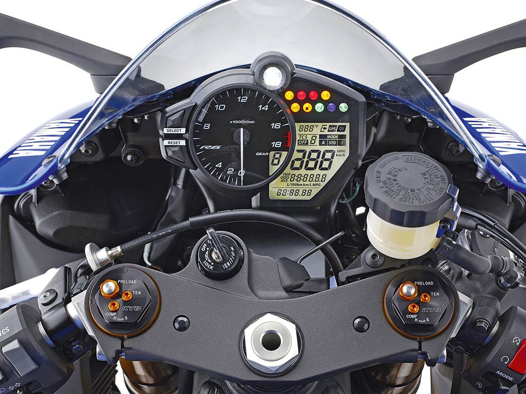 Cockpit - Yamaha YZF-R6 Modell 2017