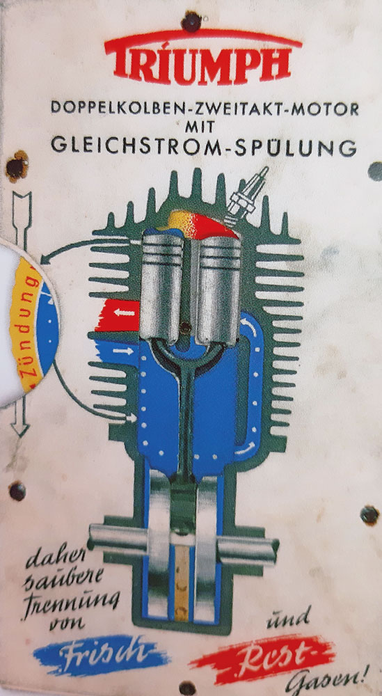 Doppelkolben-Prinzip Triumph BDG 250 Bj. 1957