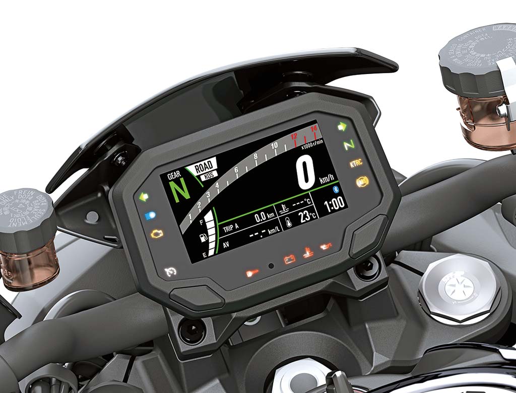 Das Cockpit der Kawasaki Z H2, Modell 2020