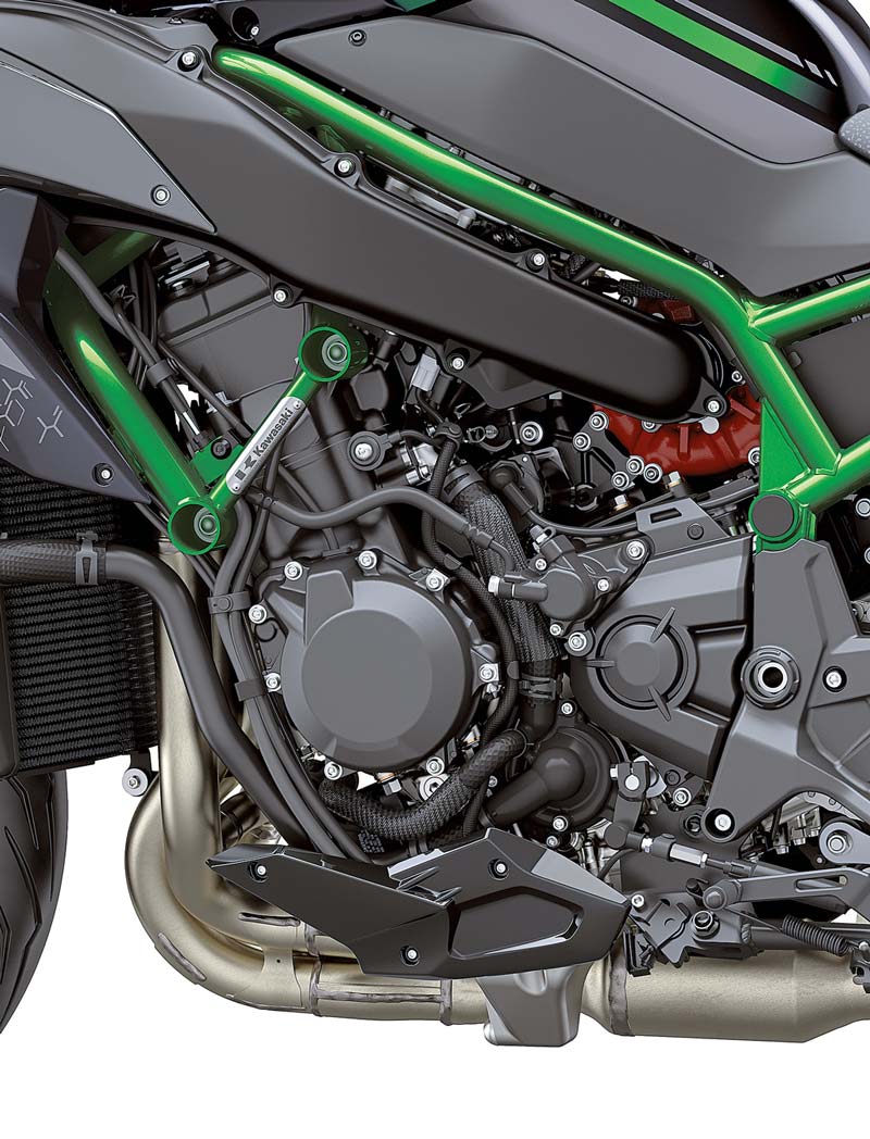 Der Kompressor - Kawasaki Z H2, Modell 2020