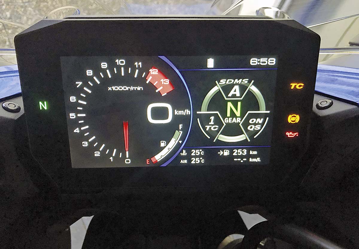 Übersichtliches Farb-TFT-Display