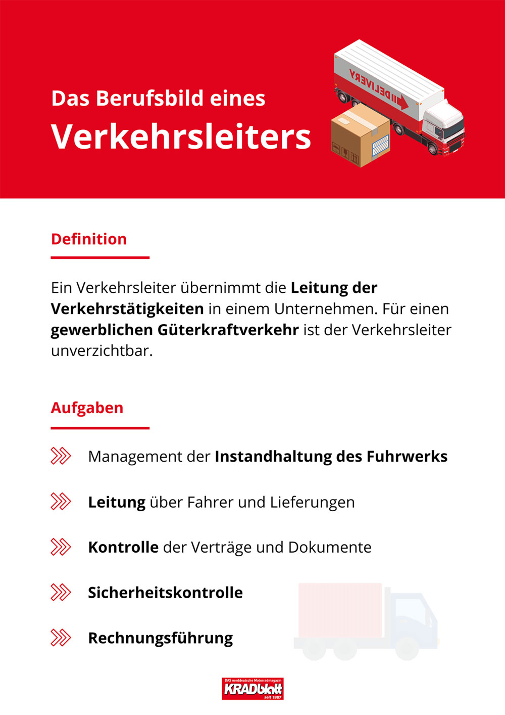 Infografik Berufsbild Verkehrsleiter Infografik Berufsbild Verkehrsleiter