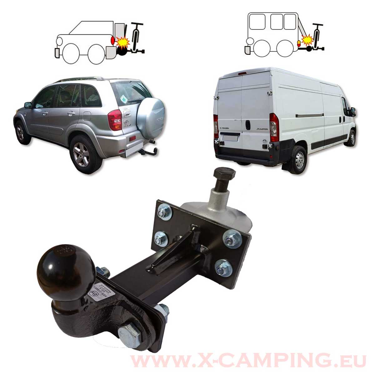 Abb. 1 Funktion und Verwendung der Hakenverlängerung