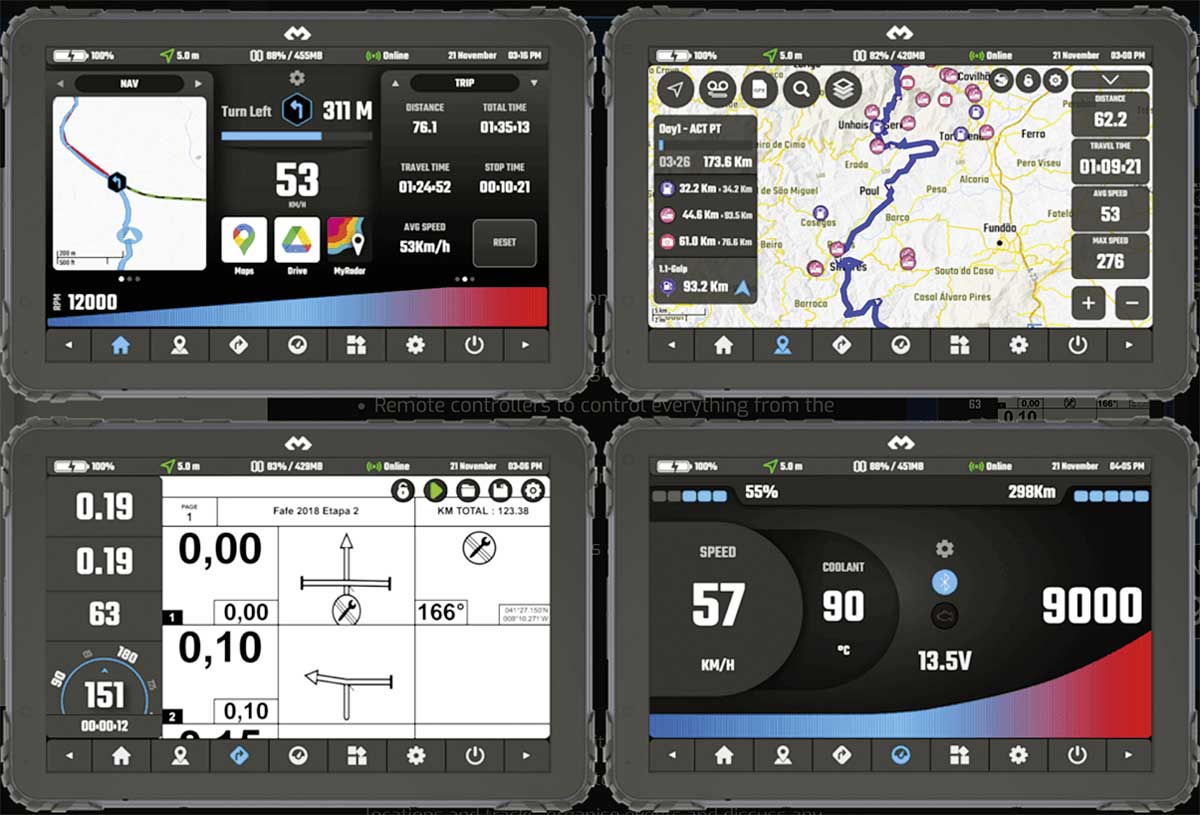 Die DMD2 App bietet verschiedene Bildschirmansichten